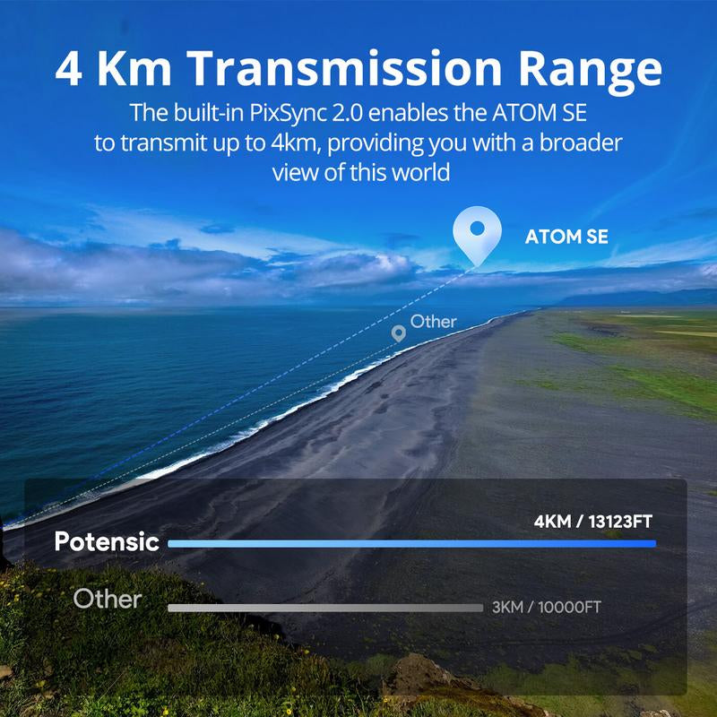 Potensic ATOM SE Sub 250G Foldable GPS Drone with 4K HD EIS Camera, 62 Mins Flight, 4KM FPV Transmission, Brushless Motor, Max Speed 16M/S, Auto Return, Lightweight and Folding Drone for Adults, Beginner
