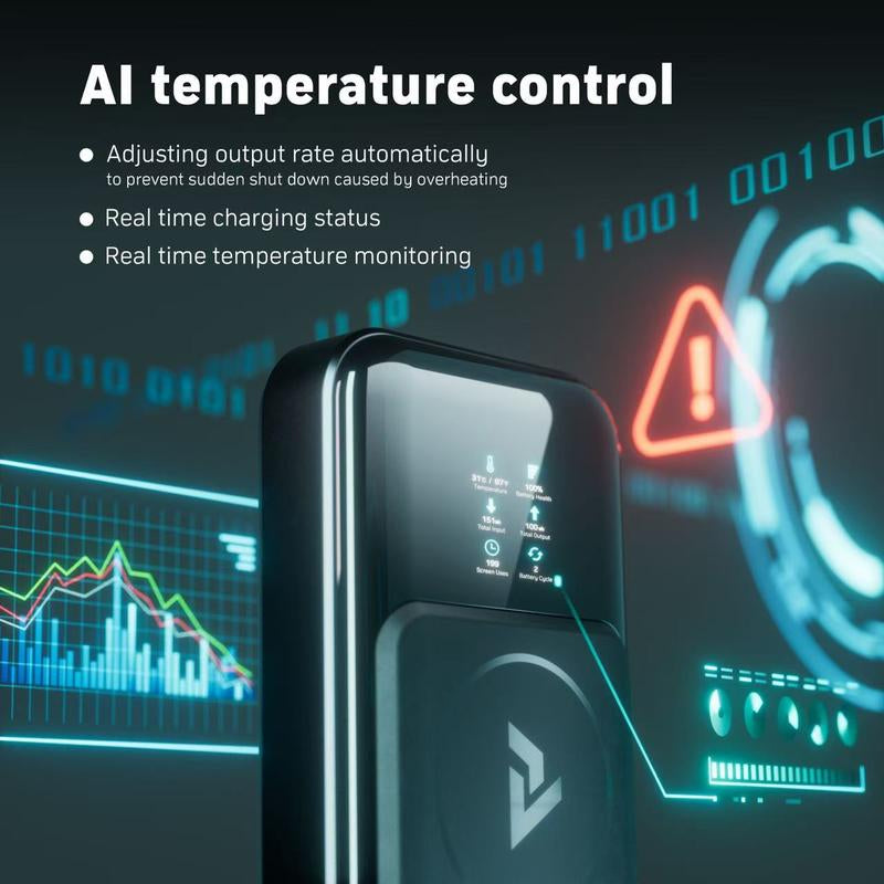 Powerx Power Bank, 250W 4-In-1 25,000Mah Laptop Portable Charger (91.25Wh) with Magnetic Wireless Charging for Smartphone, Samsung, Macbook, DJI, Airpods and More.