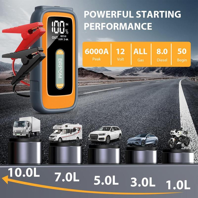 BRPOM 6000A Car Jump Starter,(All Gas/10.0L Diesel) 12V Auto Booster Battery Charger Jumper Box with Display Car Battery Jump Starter Digital Tire